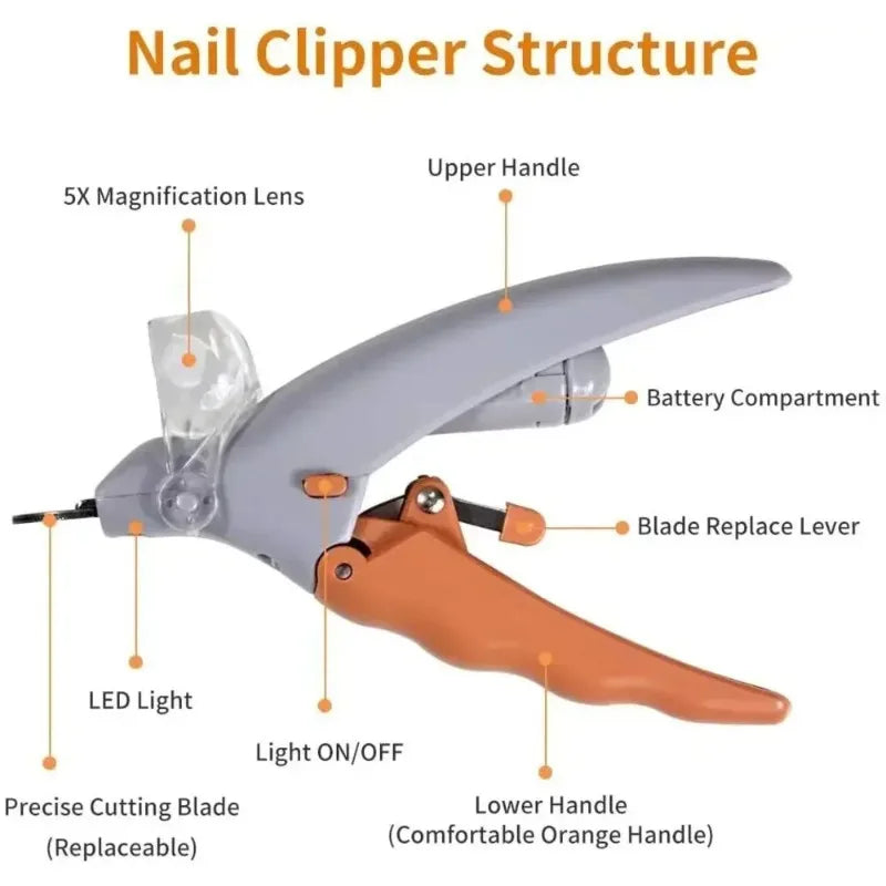 LED Pet Nail Clipper With Light For Dogs And Cats Safe