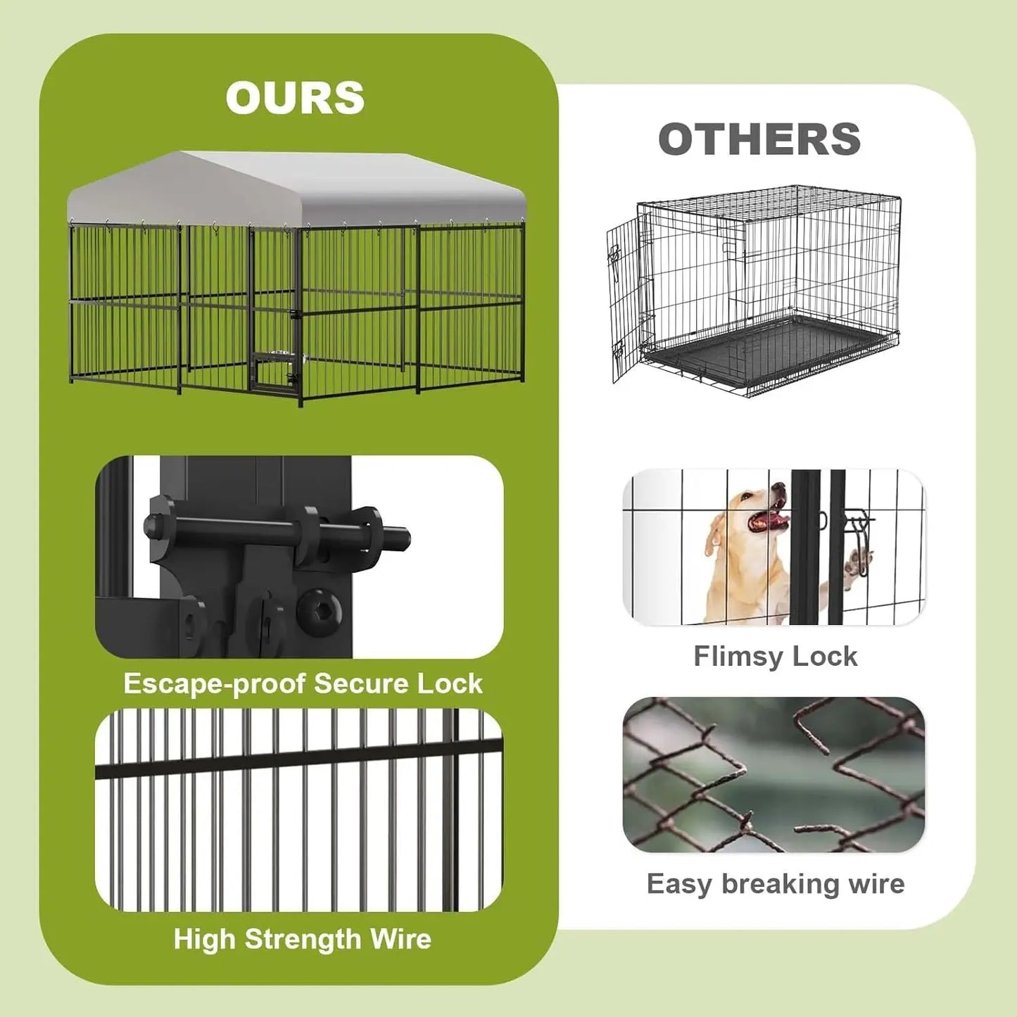 HiMISS Outdoor Dog Kennel For Large And Medium Dogs
