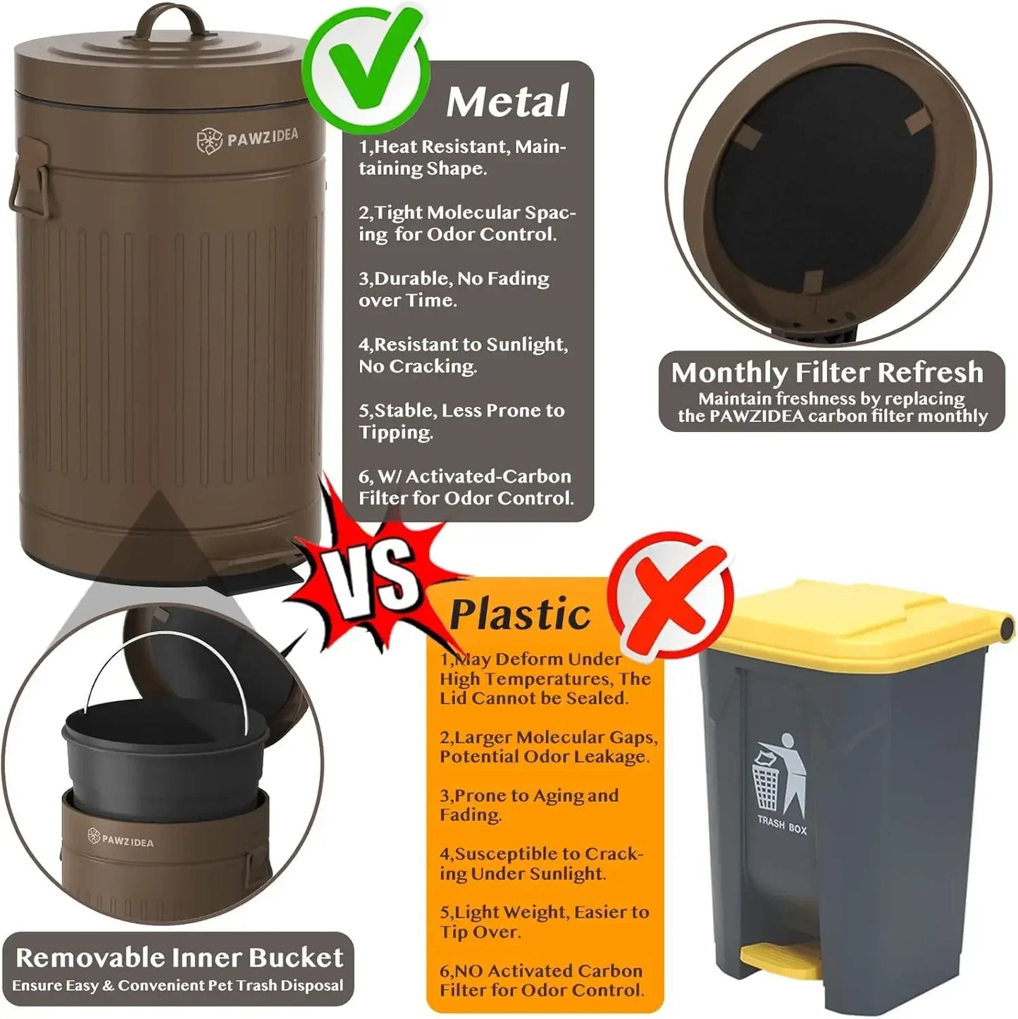 Dog Poop Trash Can Outdoor Odor Control With Carbon Filter