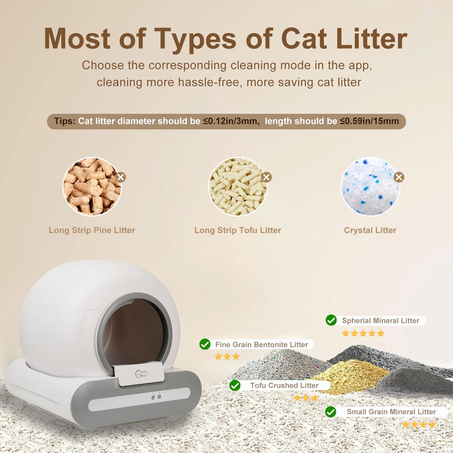 DOEL Smart Self Cleaning Cat Litter Box App Control WiFi