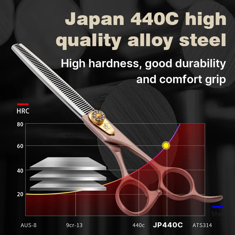 Fenice JP440C Steel Pet Grooming Thinning Scissors 35 Percent