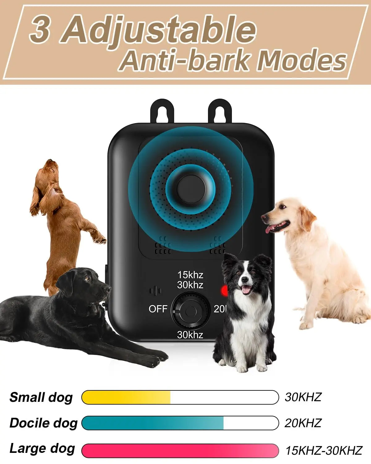 PetEdu Automatic Ultrasonic Dog Bark Deterrent for Indoor Outdoor
