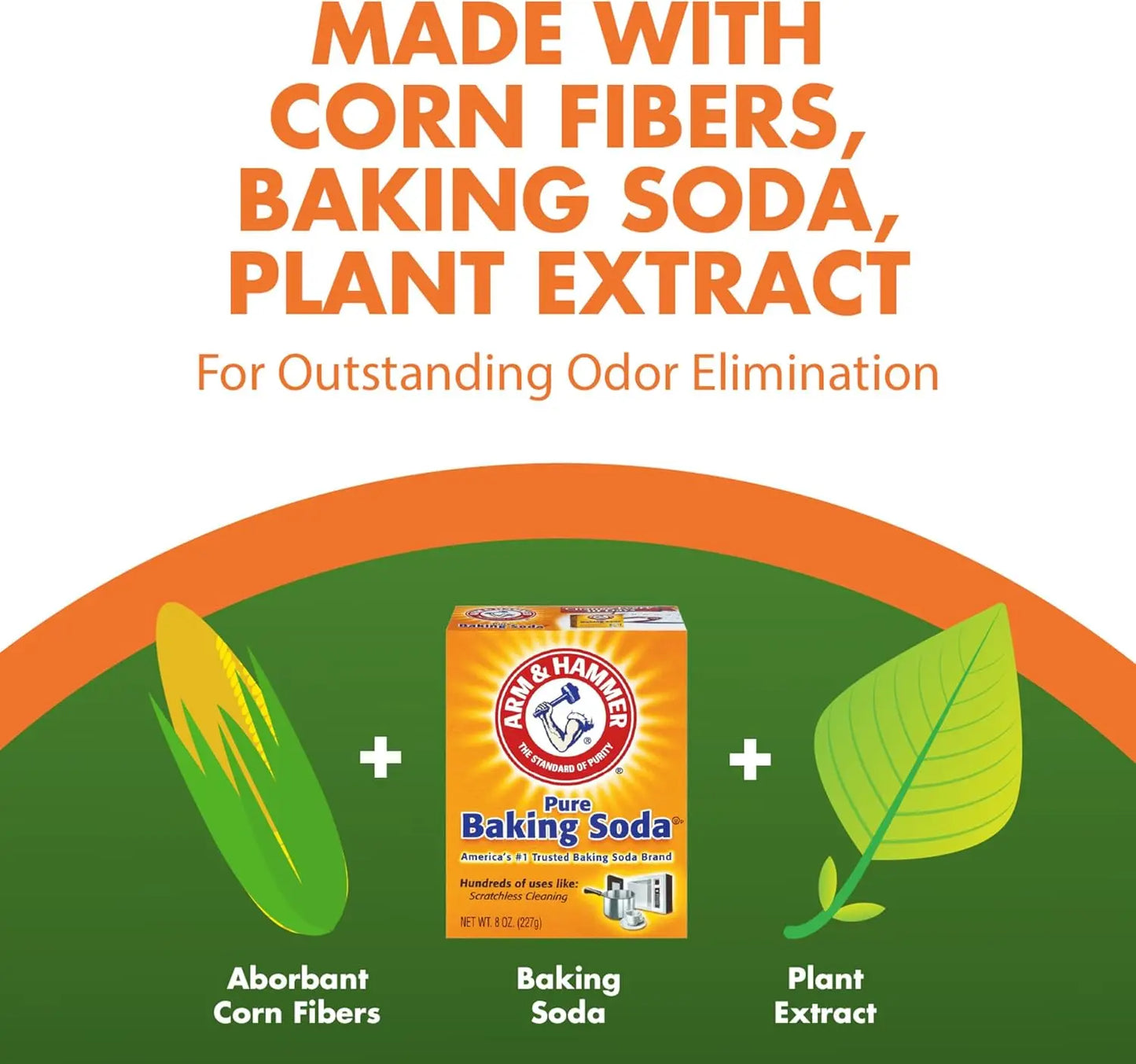 Natural Clumping Cat Litter For Odor Control Multi Cat Formula