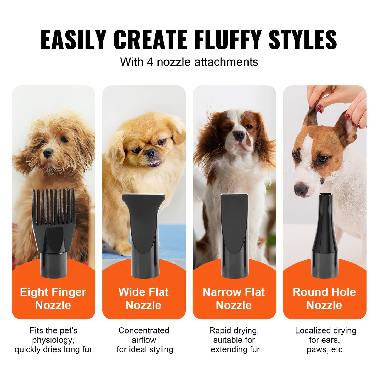 SucceBuy 2000W Dog Blow Dryer Adjustable Speed Temperature Control Nozzles