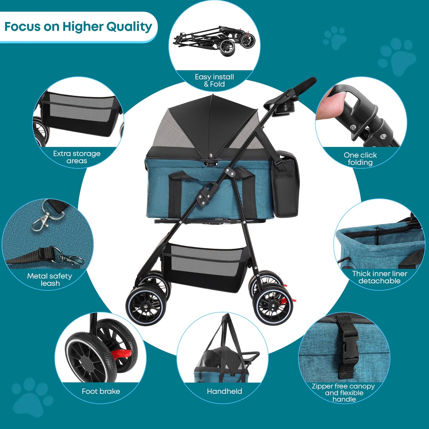 CHIHUAHUA Pet Stroller 3 In 1 For Dogs Cats Lightweight
