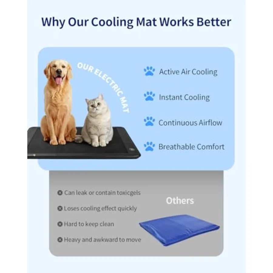 Indoor Electric Dog Cooling Mat Non Slip No Water Refrigeration Needed