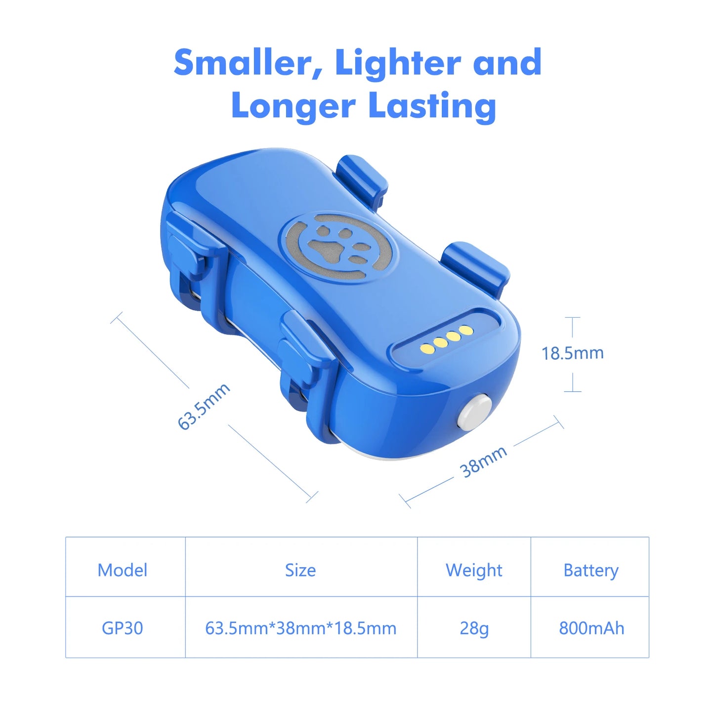 WANWAYTECH GPS Pet Tracker Real Time Location For Dogs Cats