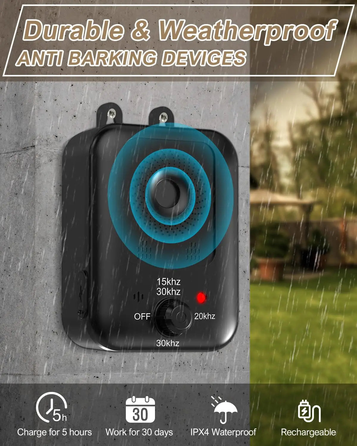 PetEdu Automatic Ultrasonic Dog Bark Deterrent for Indoor Outdoor