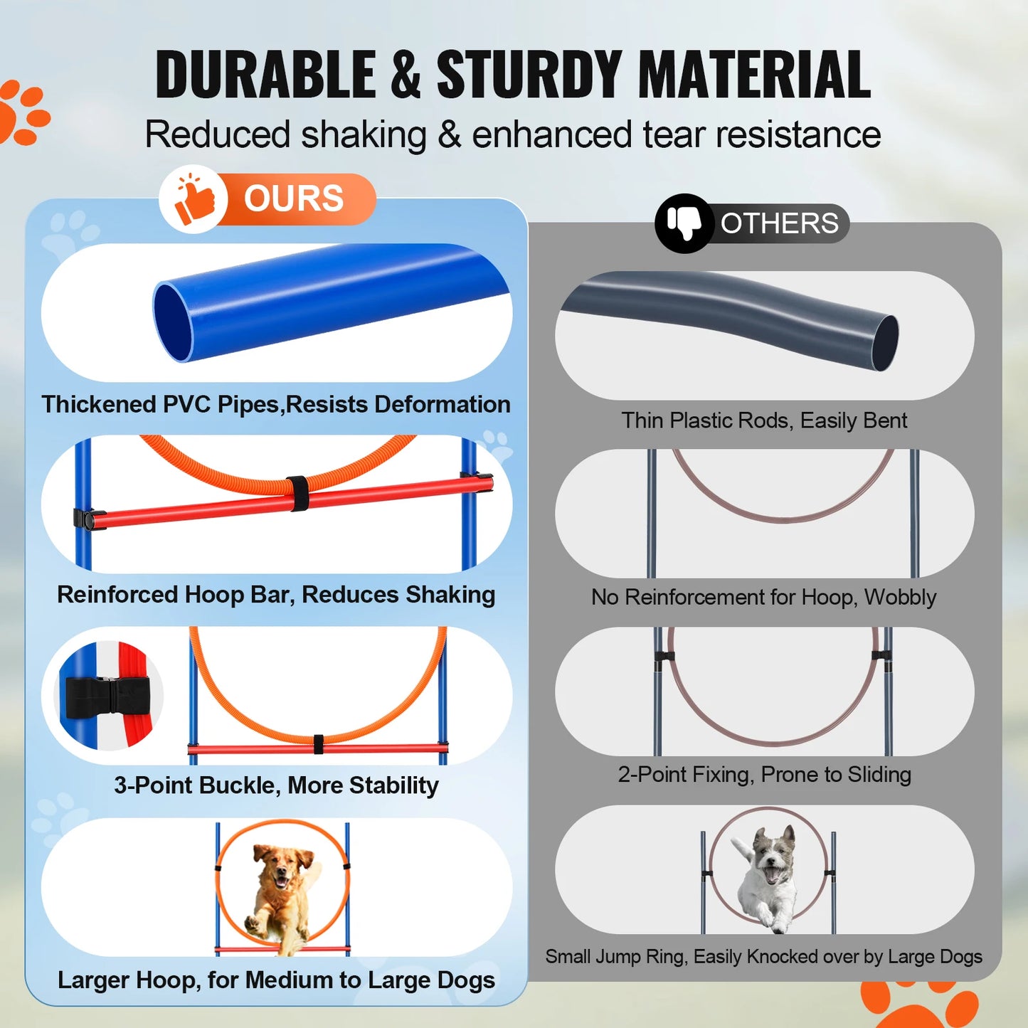 SucceBuy Dog Agility Training Equipment Four-Piece Set with Adjustable Hurdles